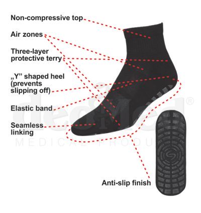 Gym socks scheme EN